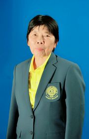 รศ.ดร.สุวิมล ตั้งสัจจพจน์ 